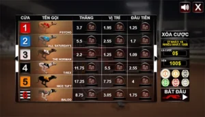 Thủ Thuật Soi Kèo Game Nhanh Đua Chó Bigbet88 Thắng Đậm